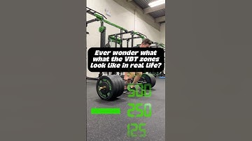 Velocity-Based Training Zones in Real Life! #velocitybasedtraining #strengthtraining
