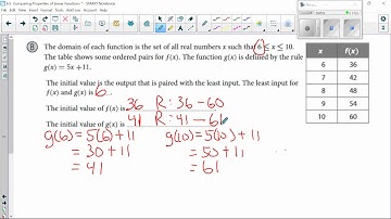 6 5 Comparing Properties of Linear Functions Part 1