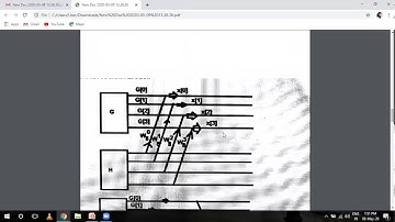 SAITM B.TECH ETCE SEM 6 DIGITAL SIGNAL PROCESSING UNIT 1 LECTURE 4