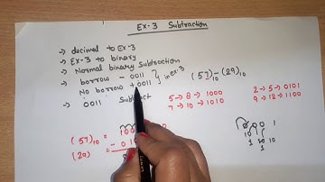 Unit 1 L2.2 | Excess -3 Subtraction | Subtraction  Using Ex-3 Code | Excess 3