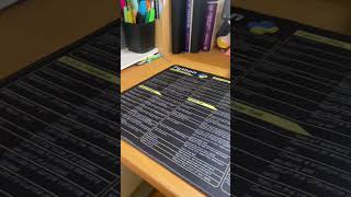 Fastest Way to Become a Python Pro! 🐍🚀 #programming  #pythontips