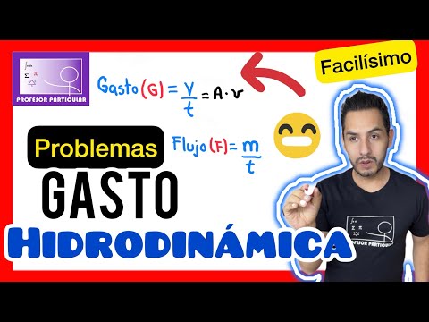 Video: ¿Dónde se usa la hidrodinámica?