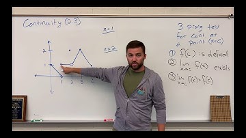 AP Calculus - Continuity at a Point (2.3 - part 1)