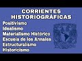 Corrientes historiográficas | Corrientes de interpretación del conocimiento histórico | UNAM