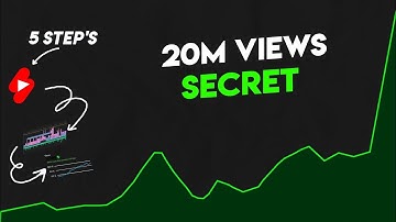 I Tried YouTube Shorts For 365 Days! How to beat YouTube Algorithm in 2024?