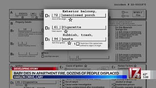 9-month-old killed in Cary apartment fire