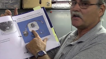 Centroid CNC AC/DC FANUC Setup Part 1: Overview & Testing the Fanuc Motors