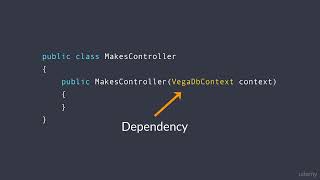 ASP.NET Core | #19 - Creating a DbContext [By Mosh Hamedani]