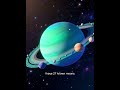 Uranus  #space #universe #disney #facts #film #movie #mystery #pixar #butifyoucloseyoureyes #anime