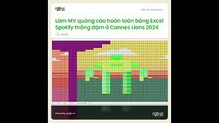MV Spreadbeats làm hoàn toàn trên Excel của Spotify
