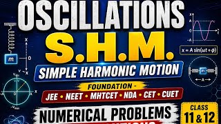 Oscillations SHM - Numerical Problems Solutions Foundation JEE  MHTCET NEET Physics - Class 11 12