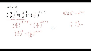 Exponents and powers | laws of exponents | exponents with fractions |find the value of x in exponent