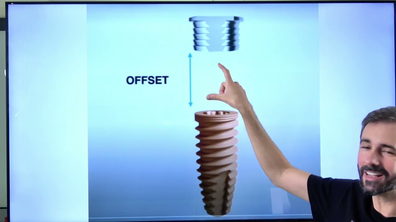Como funciona o Kit de cirurgia guiada Epikut Sin