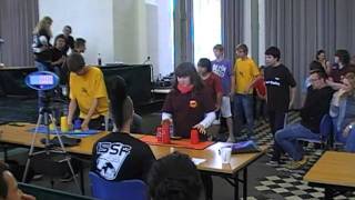 Sport Stacking - 3-6-3 and Cycle Relay of the European Championchip