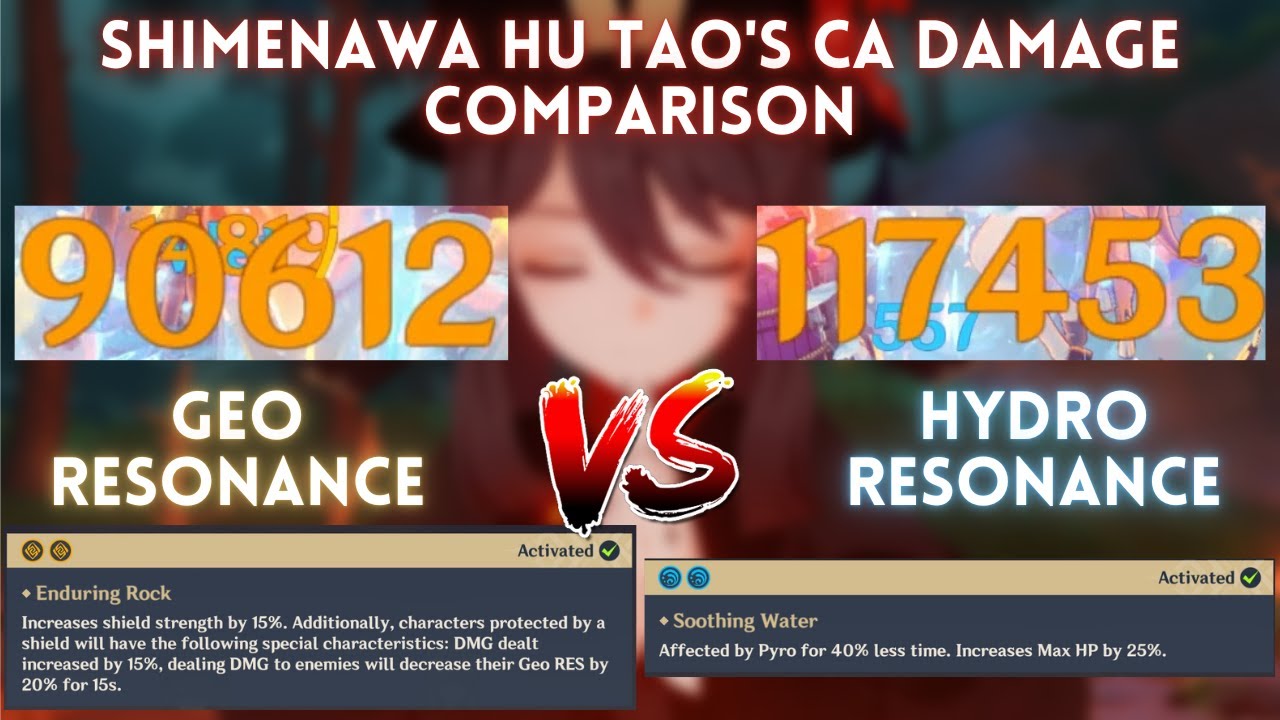 Hu Tao Double Hydro Team Recommendation Hydro Resonance increase