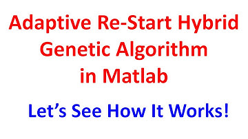 Adaptive Re-Start Hybrid Genetic Algorithm in Matlab