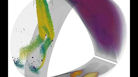 VECTIS 3D CFD 2024.1