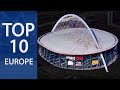 Top 10 Biggest Ice Hockey Arenas in Europe