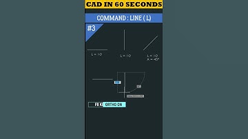 CAD in 60 Seconds | Line Command #shorts #autocad