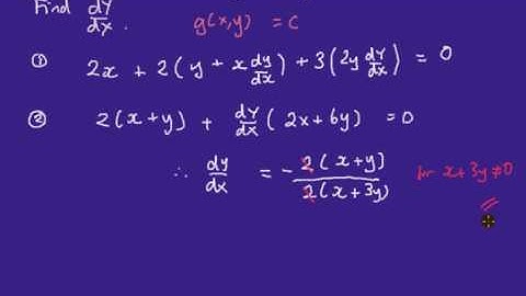 Differentiating implicit functions with examples in economics