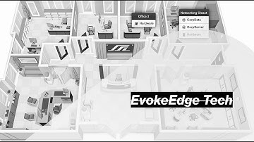 TestOut LabSim: Configure iPad Access Control and Authentication