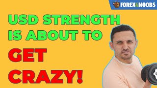 Will USD Strength Continue? SPOILER ALERT: YES! (Weekly Forex Analysis 2021-09-27)