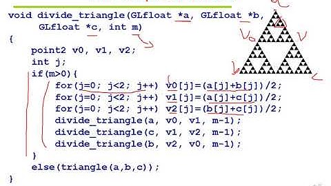 Đồ họa máy tính (17) - ĐHBKTPHCM - Chương 3 (phần 1)