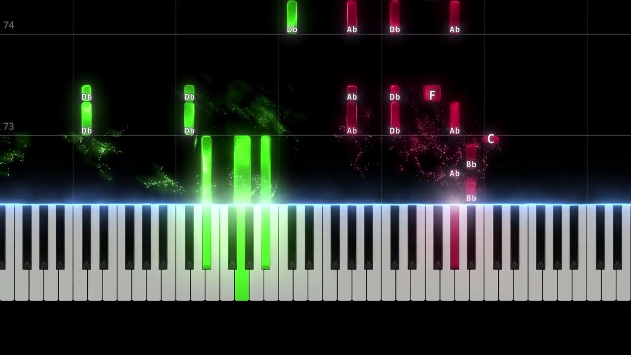 Oscar Winning Tears - RAYE [PIANO TUTORIAL]