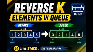 Reverse First K Elements of a Queue in c++