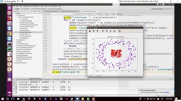 Spectral Clustering from the Scratch using Python