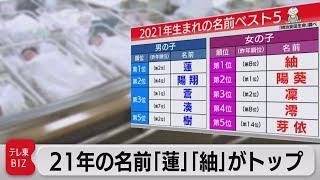 21年生まれの赤ちゃん　女の子「紬」が初トップ　男は「蓮」（2021年11月29日）