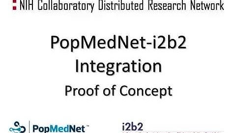 PopMedNet-i2b2 Integration Proof of Concept