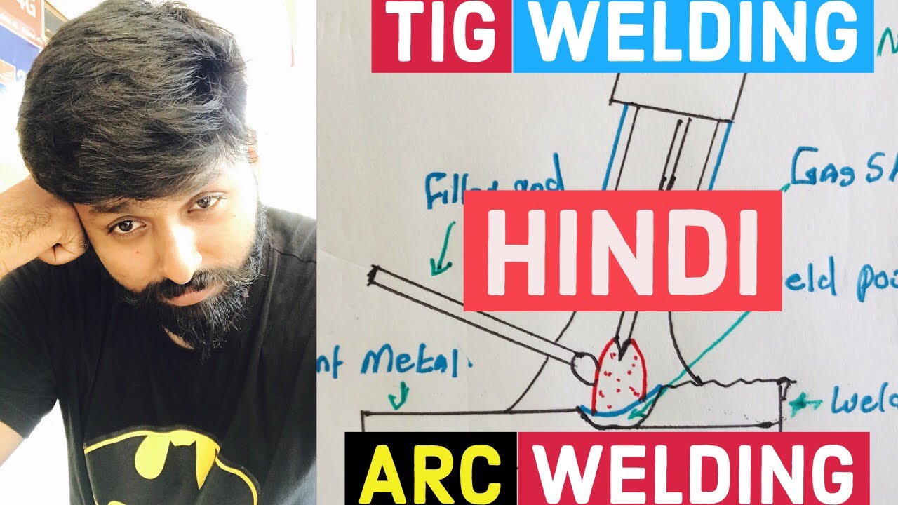 (HINDI)TUNGSTEN INERT GAS WELDING & TIG WELDING ADVANTAGES AND
