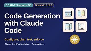 CCAR-F Scenario 02/6: Code Generation with Claude Code | Claude Certified Architect Foundations