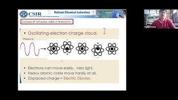 DAY 3, Session –6,  Theory, Spectroscopic Ellipsometry Workshop, March 24, 2021