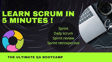 Learn Scrum in 5 minutes | Animated explanation | The Ultimate QA Bootcamp