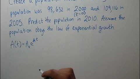 Exponential Population Growth Model
