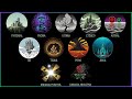 Os planos da existência de D&amp;D para seu RPG (Parte 1: Planos Internos)