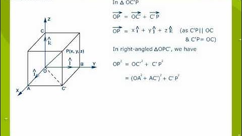 Position Vector Of Point In Space