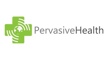 Visualization as Intermediate Representations for Human Activity Recognition | EAI PervasiveHealth
