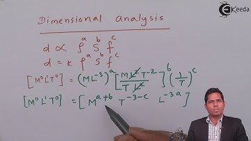 IIT JEE Advanced 2014 Physics Solution - Question 15 - IIT JEE Advanced Physics Paper Video Solution