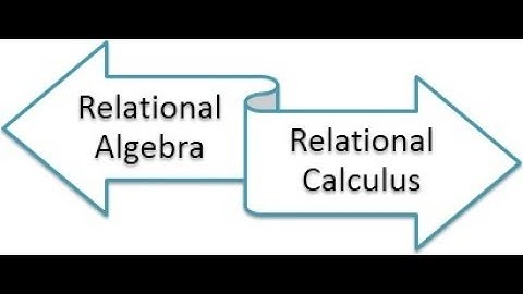 Relational Algebra and Relational Calculus in DBMS (Tamil)