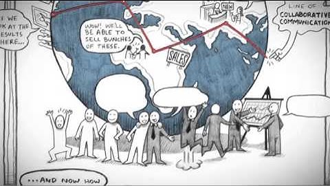 The True Value of Unified Communication