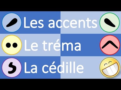 Vídeo: Quina és la finalitat d'un signe d'accent?