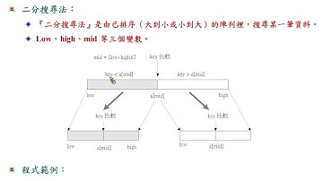 Java 程式設計(二)_陣列資料結構：二分搜尋法(範例)