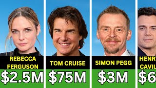 Mission: Impossible Cast Salaries — Every Actor’s Pay Revealed