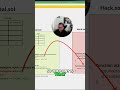 Hack Steal.sol Storage: Unauthorized Access Explained #shorts