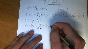 Introduction to Steady State Error