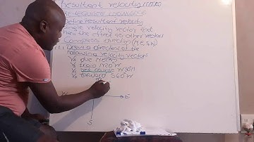 Resultant velocity lesson (Kinematics) vd 2