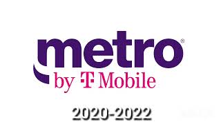 Metro by T-Mobile historical logos